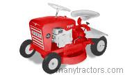 1967 Toro 4 HP 57000 competitors and comparison tool online specs and performance